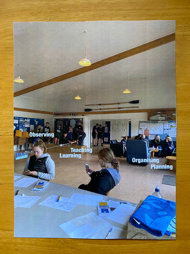 Image showing different activities